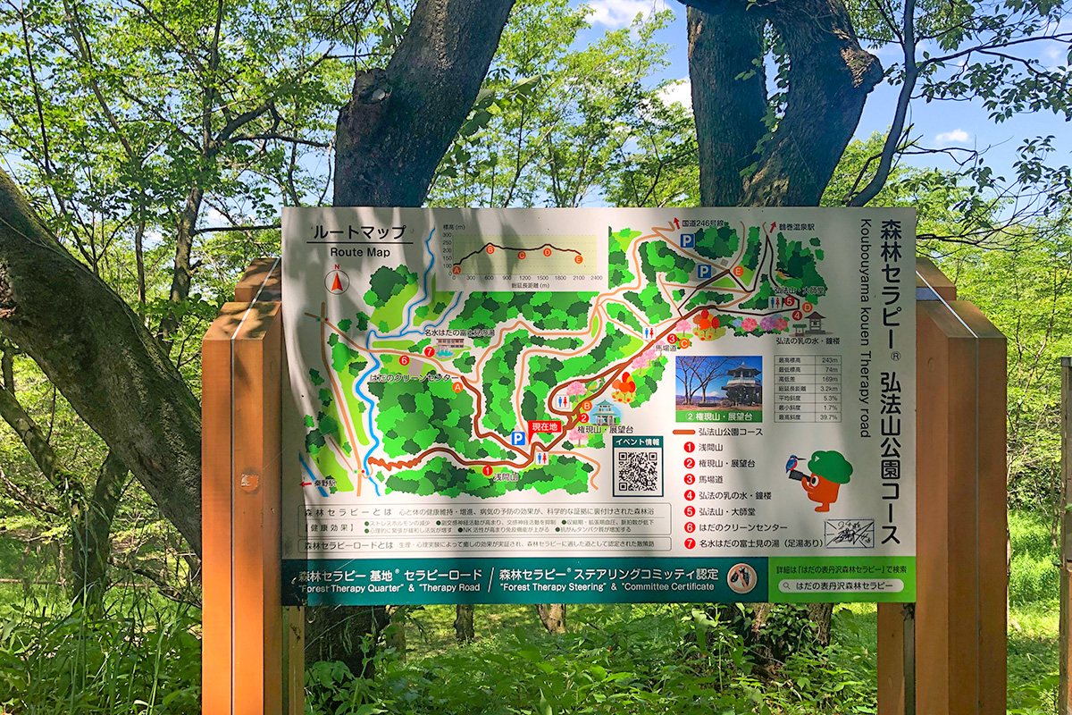 弘法山公園 ルートマップ
